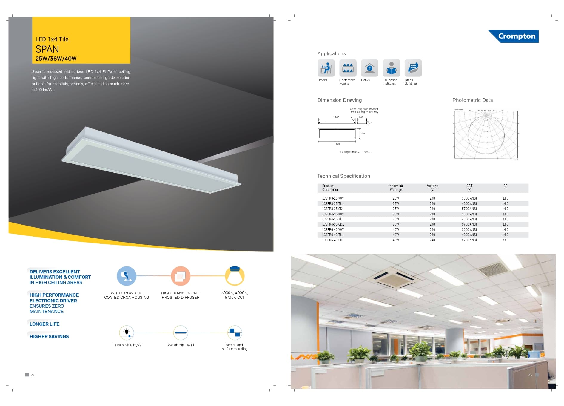 LED 1X4 Tile SPAN
